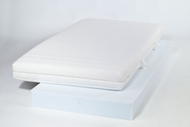 Matratzen & Topper Matratzen & Topper